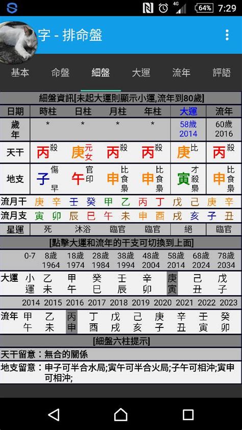 八字英文|八字英文運勢詞彙懶人包！各種求神問卜方法這裡找｜ 